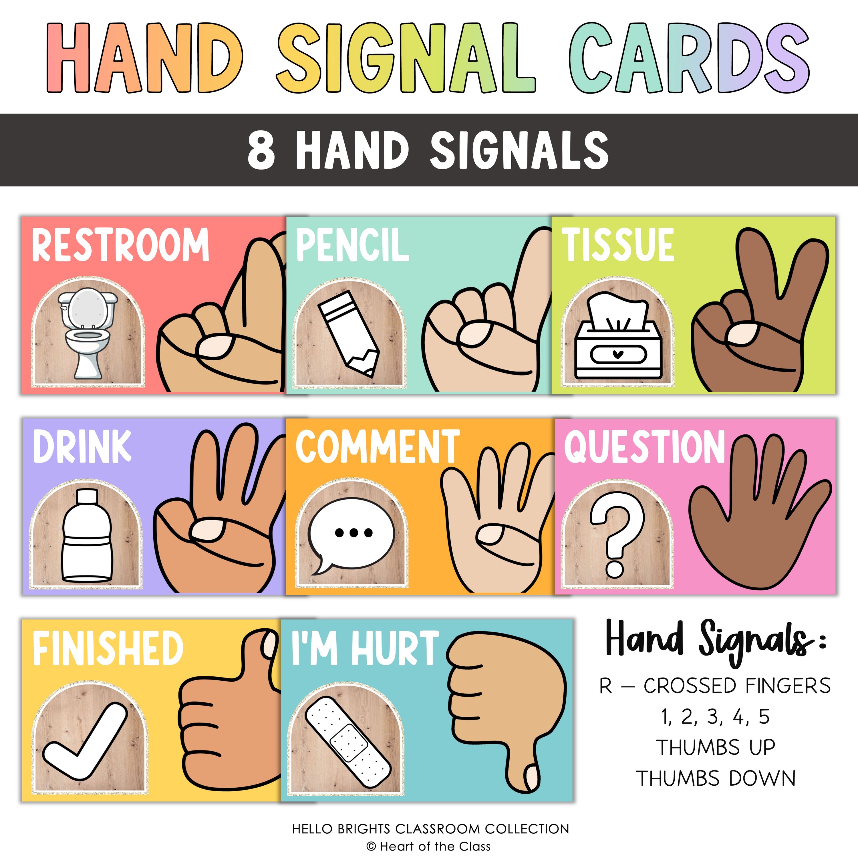 Editable Hand Signal Classroom Posters from Hello Brights Classroom Decor Bundle