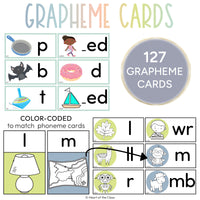 Printable Sound Wall Grapheme Cards with Graphics