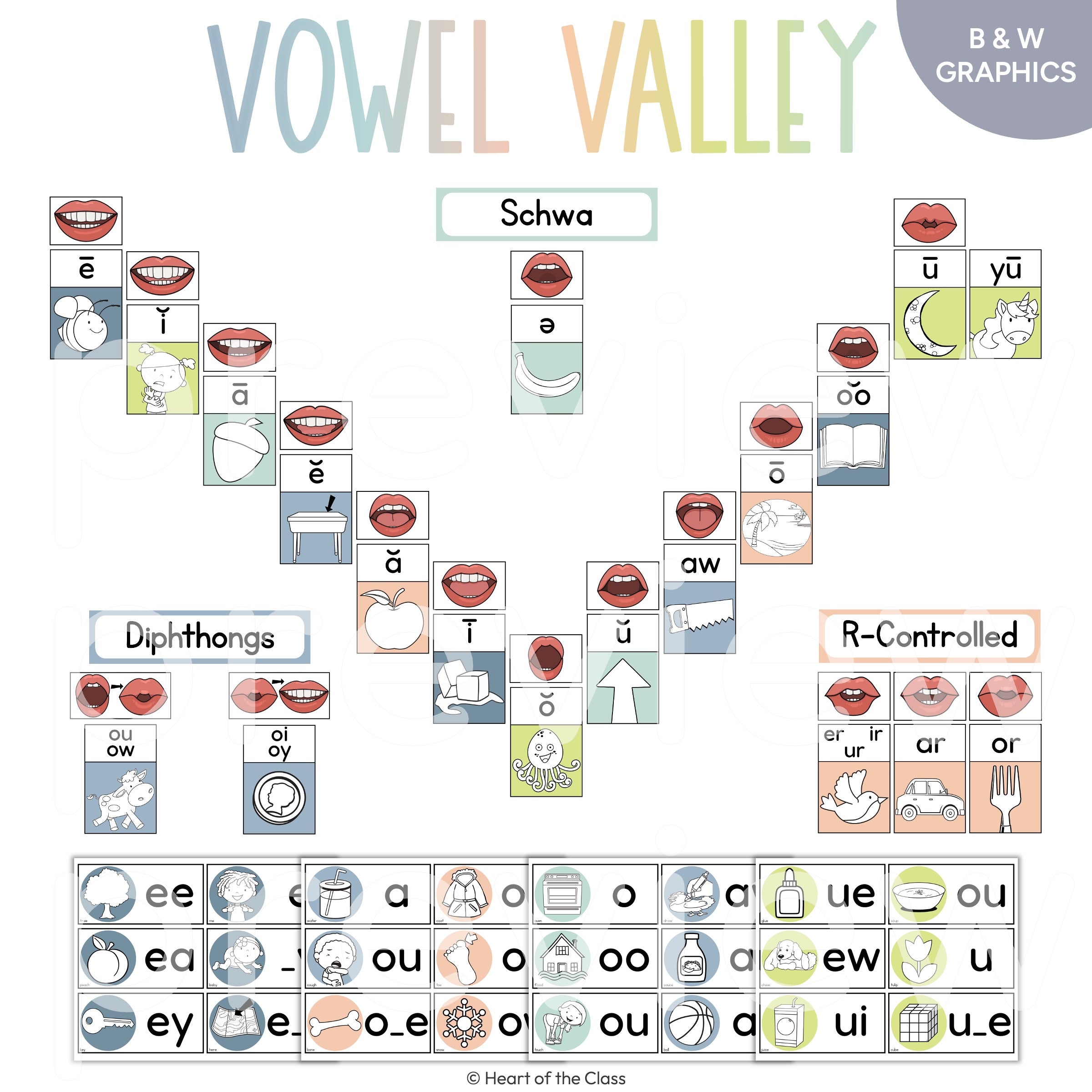 Science of Reading Vowel Valley with Calm Pastel Classroom Colors